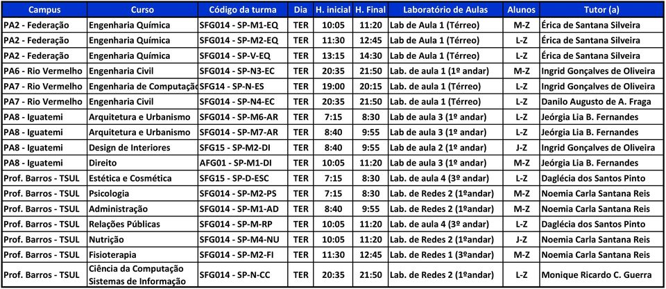 Civil SFG014 - SP-N3-EC TER 20:35 21:50 Lab. de aula 1 (1º andar) M-Z Ingrid Gonçalves de Oliveira PA7 - Rio Vermelho Engenharia de ComputaçãoSFG14 - SP-N-ES TER 19:00 20:15 Lab.