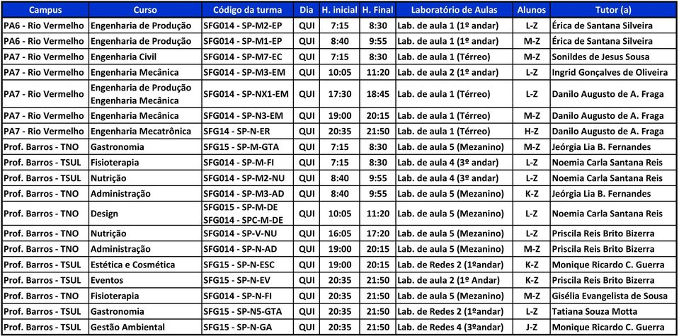 de aula 1 (1º andar) M-Z Érica de Santana Silveira PA7 - Rio Vermelho Engenharia Civil SFG014 - SP-M7-EC QUI 7:15 8:30 Lab.
