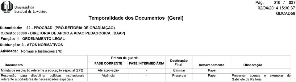 Normas e Instruções (78) Minuta de resolução referente a educação especial (273) Resolução para