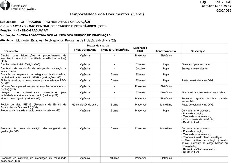 Programas de iniciação a docência (52) Cartilha com informações e procedimentos de intercâmbio acadêmico/mobilidade acadêmica (online) (419) Cartilha sobre Lei do Estágio (363) Certificado de