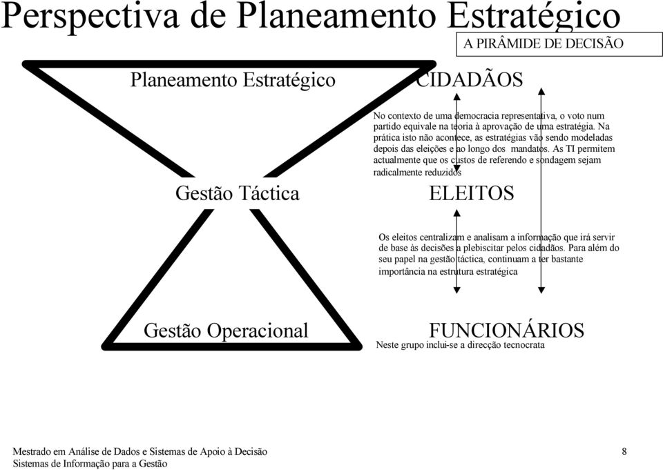 As TI permitem actualmente que os custos de referendo e sondagem sejam radicalmente reduzidos ELEITOS Os eleitos centralizam e analisam a informação que irá servir de base às