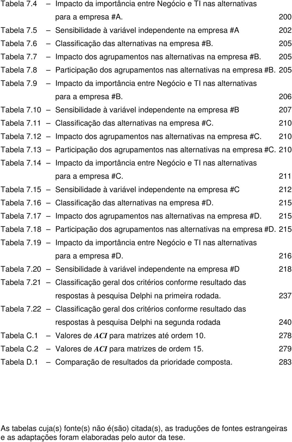 205 Tabela 7.9 Impacto da importância entre Negócio e TI nas alternativas para a empresa #B. 206 Tabela 7.10 Sensibilidade à variável independente na empresa #B 207 Tabela 7.