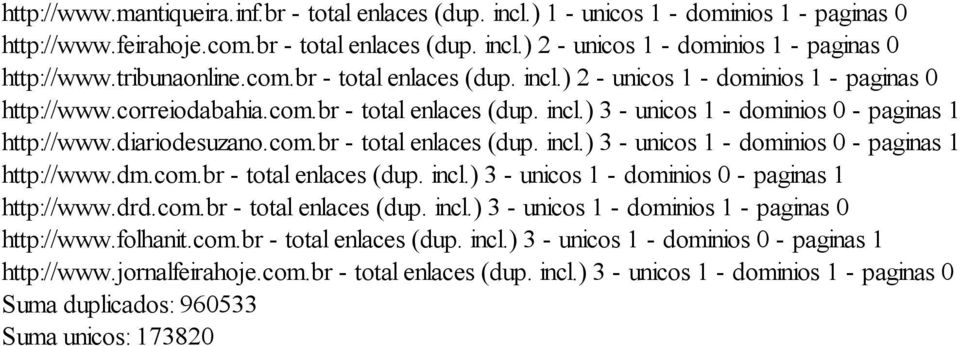 diariodesuzano.com.br - total enlaces (dup. incl.) 3 - unicos 1 - dominios 0 - paginas 1 http://www.dm.com.br - total enlaces (dup. incl.) 3 - unicos 1 - dominios 0 - paginas 1 http://www.drd.com.br - total enlaces (dup. incl.) 3 - unicos 1 - dominios 1 - paginas 0 http://www.