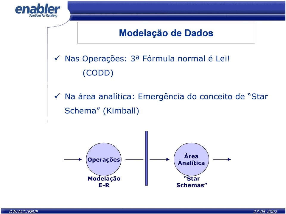 (CODD) Na área analítica: Emergência do