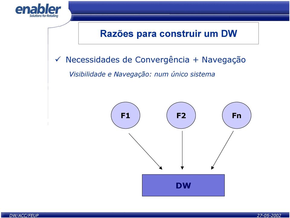 Navegação Visibilidade e