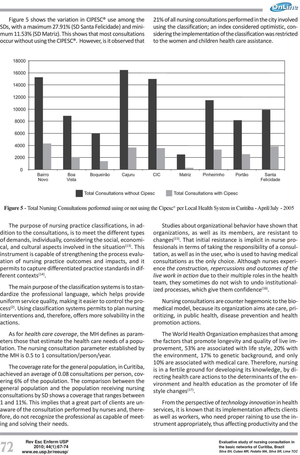 classification was restricted to the women and children health care assistance.