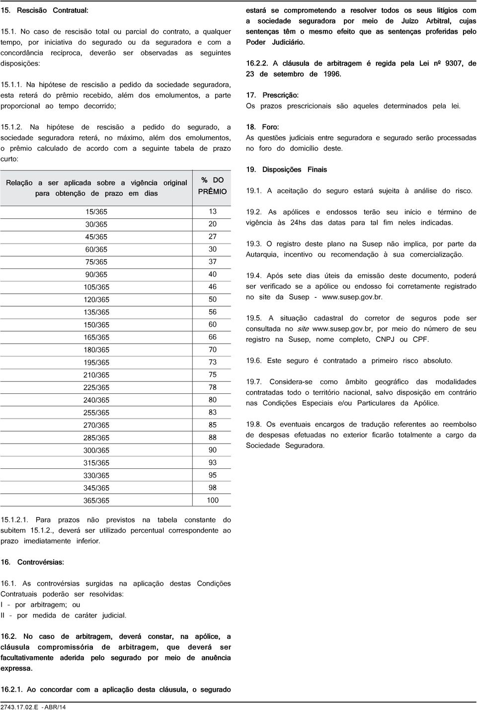 Na hipótese de rescisão a pedido do segurado, a sociedade seguradora reterá, no máximo, além dos emolumentos, o prêmio calculado de acordo com a seguinte tabela de prazo curto: Relação a ser aplicada