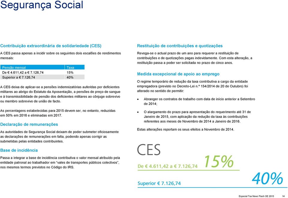 126,74 40% A CES deixa de aplicar-se a pensões indemnizatórias auferidas por deficientes militares ao abrigo do Estatuto da Aposentação, a pensões de preço de sangue e à transmissibilidade de pensão