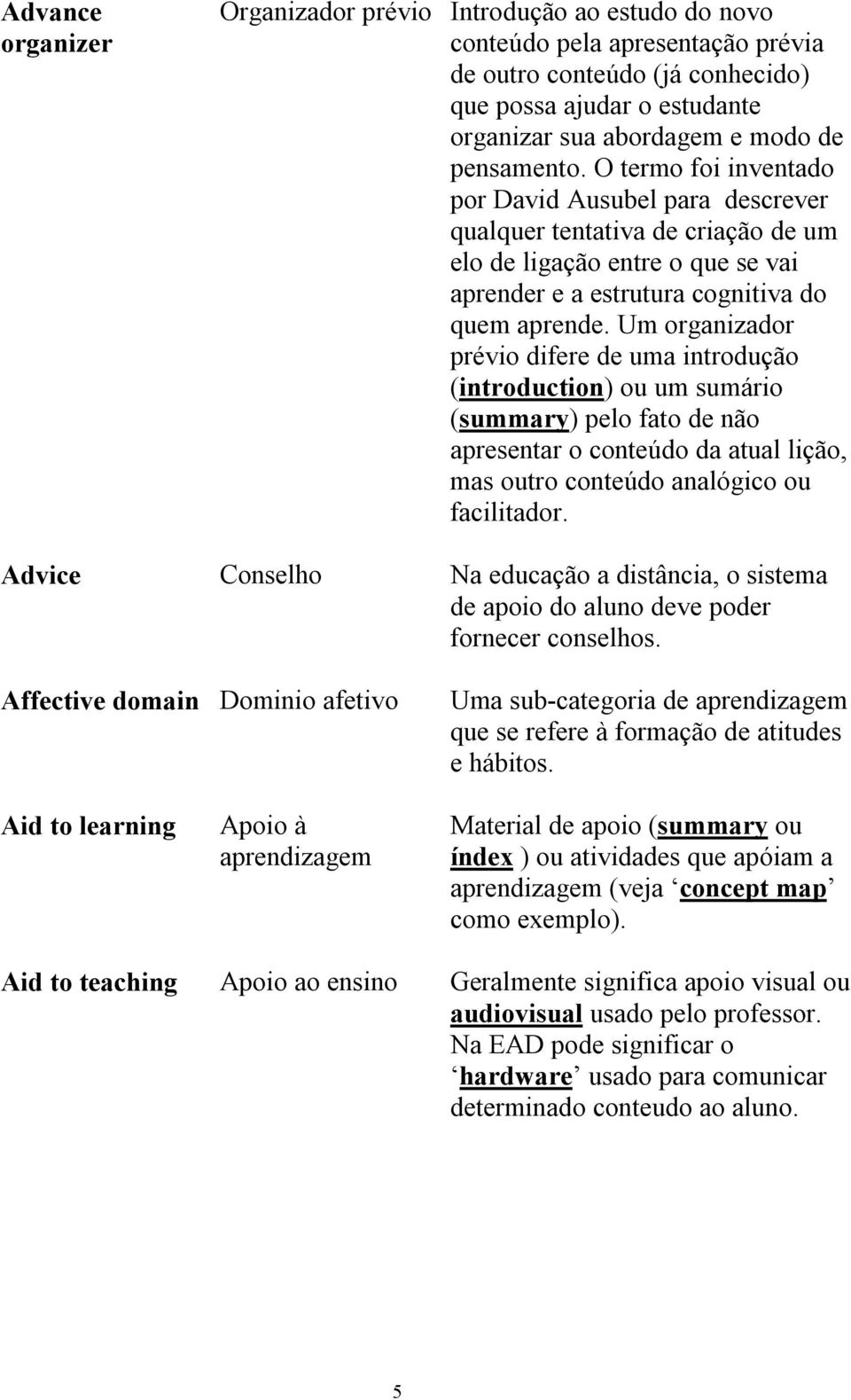 Um organizador prévio difere de uma introdução (introduction) ou um sumário (summary) pelo fato de não apresentar o conteúdo da atual lição, mas outro conteúdo analógico ou facilitador.