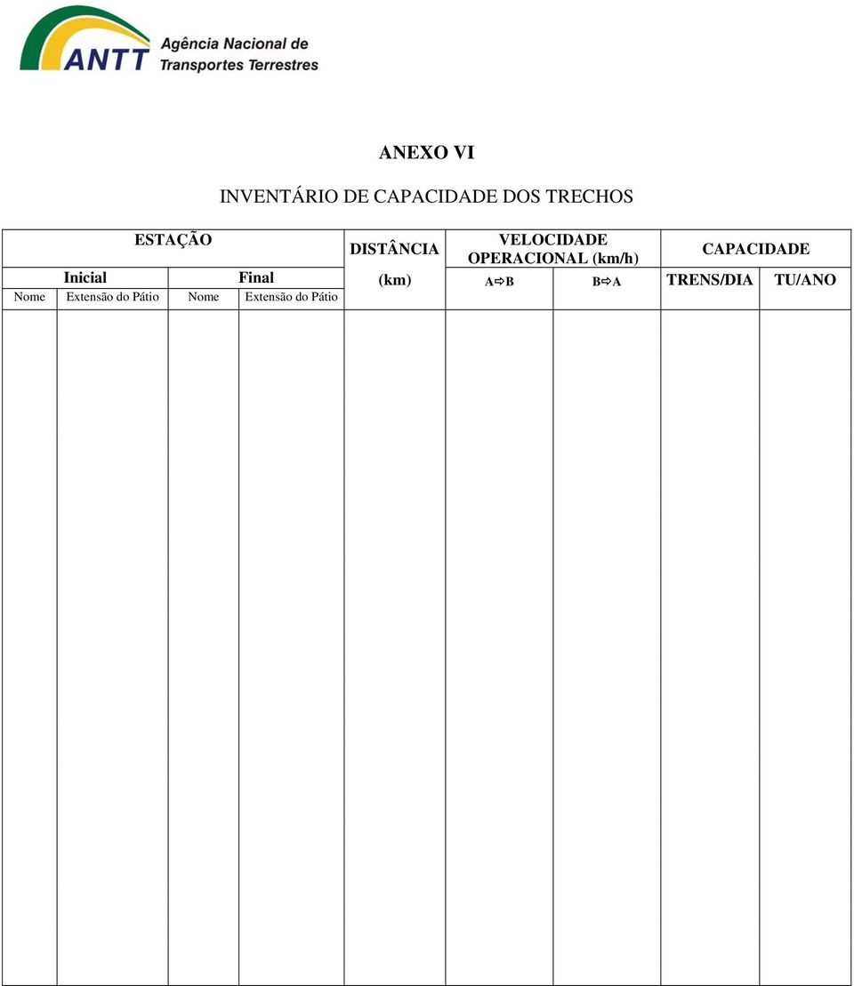 OPERACIONAL (km/h) Inicial Final (km) AB BA