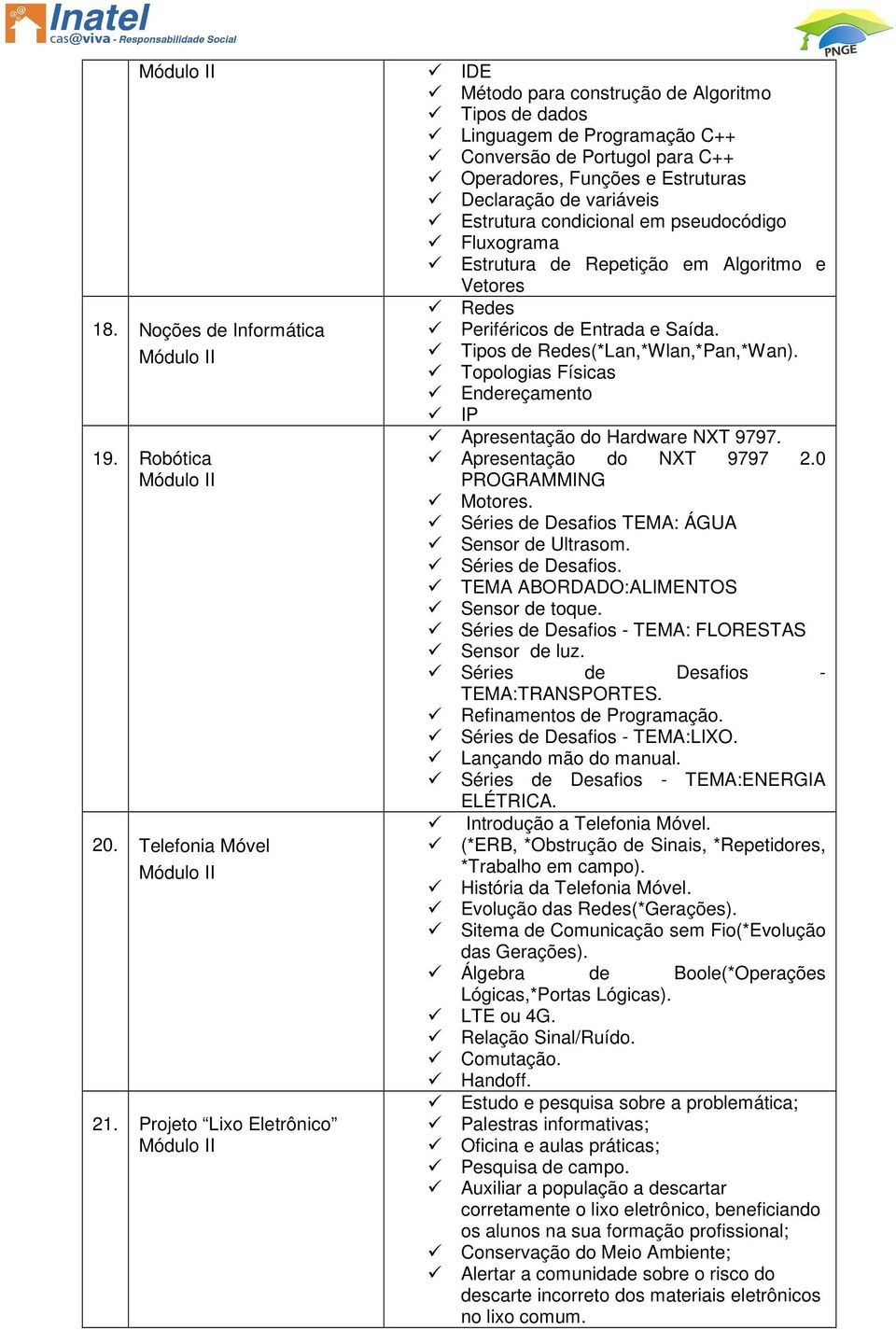 Estrutura condicional em pseudocódigo Fluxograma Estrutura de Repetição em Algoritmo e Vetores Redes Periféricos de Entrada e Saída. Tipos de Redes(*Lan,*Wlan,*Pan,*Wan).