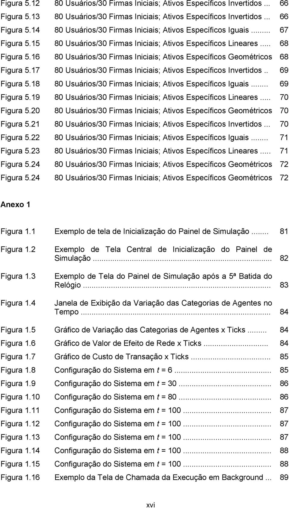 17 80 Usuários/30 Firmas Iniciais; Ativos Específicos Invertidos.. 69 Figura 5.18 80 Usuários/30 Firmas Iniciais; Ativos Específicos Iguais... 69 Figura 5.19 80 Usuários/30 Firmas Iniciais; Ativos Específicos Lineares.