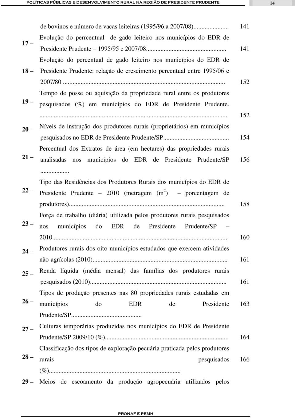 .. 152 Tempo de posse ou aquisição da propriedade rural entre os produtores 19 pesquisados (%) em municípios do EDR de Presidente Prudente.