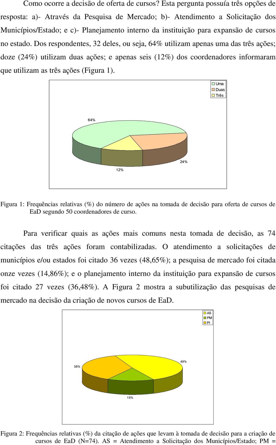 cursos no estado.