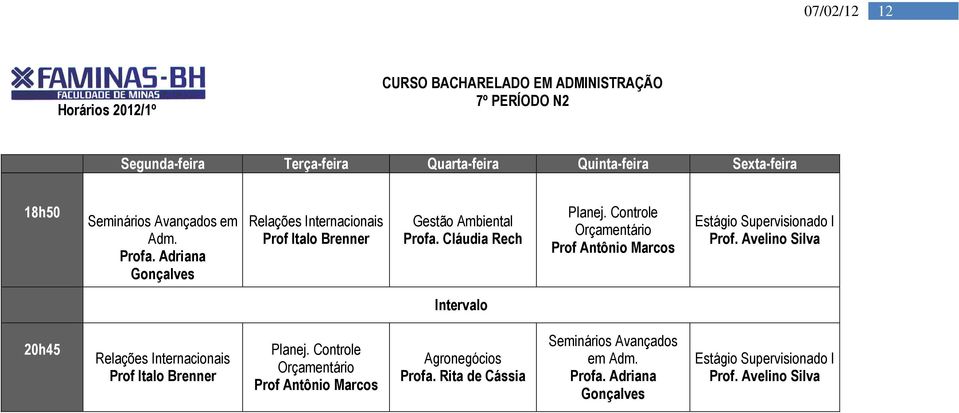 Controle Orçamentário Prof Antônio Marcos Estágio Supervisionado I Relações Internacionais Prof