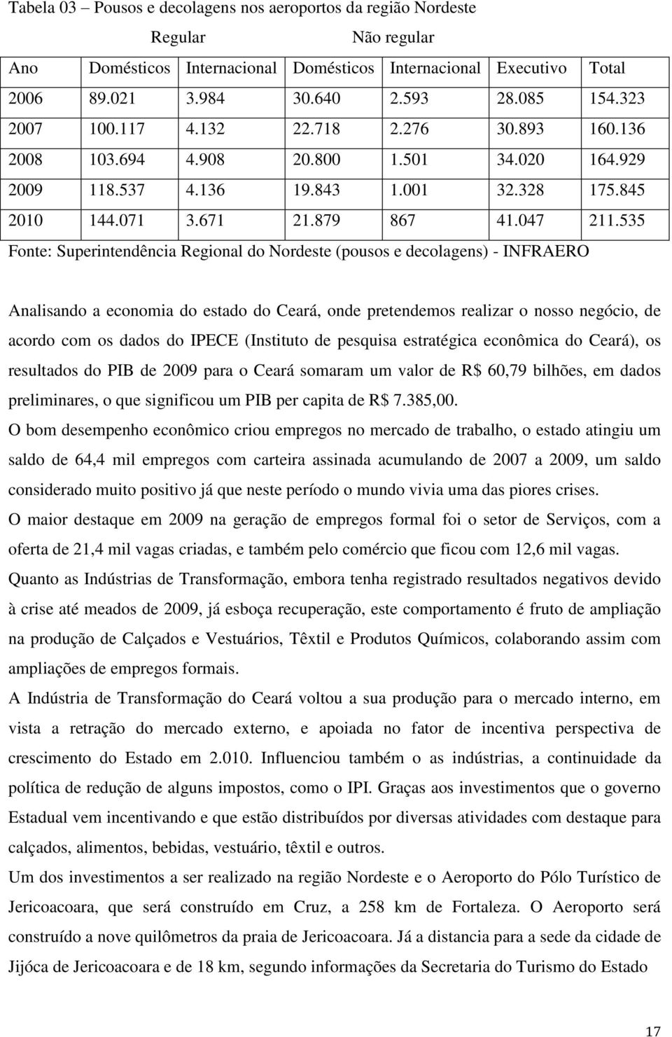 535 Fonte: Superintendência Regional do Nordeste (pousos e decolagens) - INFRAERO Analisando a economia do estado do Ceará, onde pretendemos realizar o nosso negócio, de acordo com os dados do IPECE