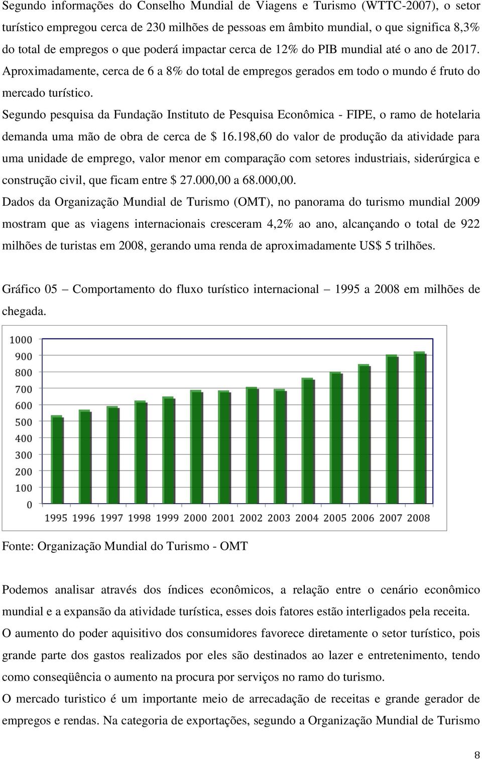 Segundo pesquisa da Fundação Instituto de Pesquisa Econômica - FIPE, o ramo de hotelaria demanda uma mão de obra de cerca de $ 16.