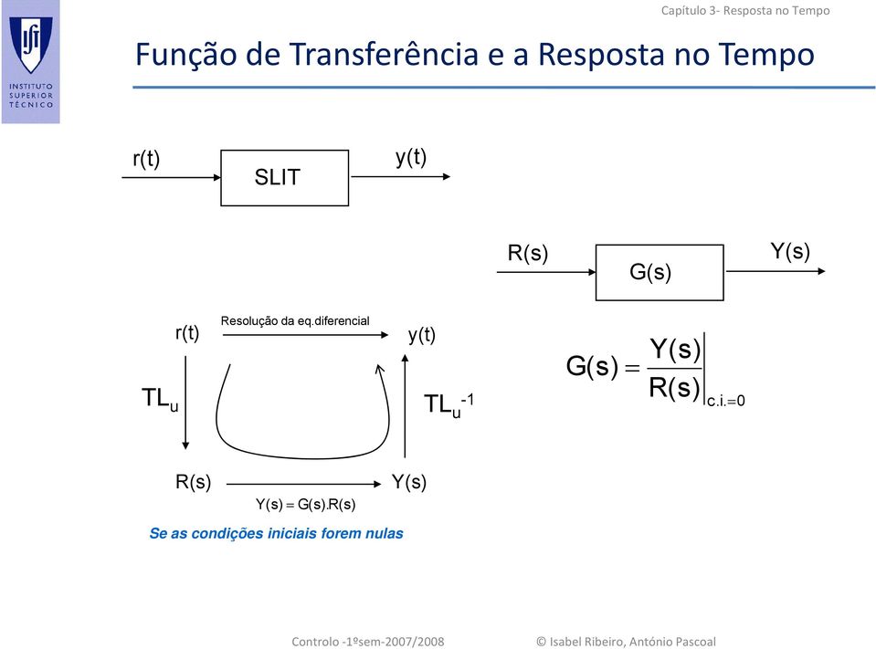 diferecial y(t) TL u TL u - G() Y() R() c.i. 0 R() Y() G().