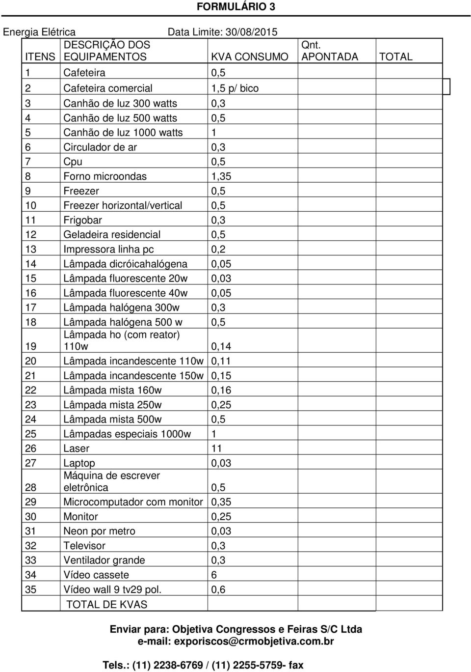 Impressora linha pc 0,2 14 Lâmpada dicróicahalógena 0,05 15 Lâmpada fluorescente 20w 0,03 16 Lâmpada fluorescente 40w 0,05 17 Lâmpada halógena 300w 0,3 18 Lâmpada halógena 500 w 0,5 19 Lâmpada ho