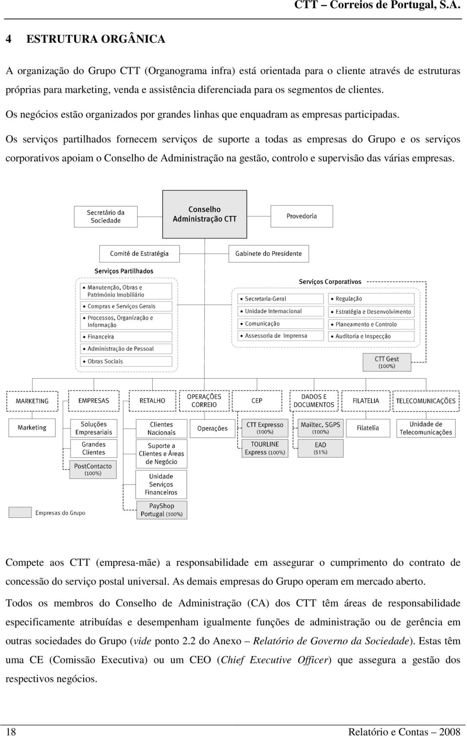 Os serviços partilhados fornecem serviços de suporte a todas as empresas do Grupo e os serviços corporativos apoiam o Conselho de Administração na gestão, controlo e supervisão das várias empresas.