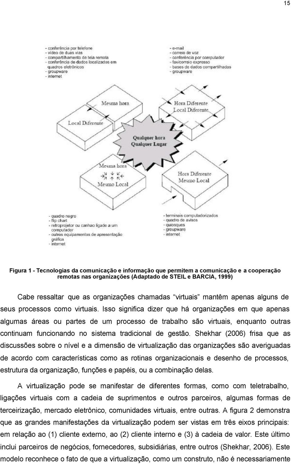 Isso significa dizer que há organizações em que apenas algumas áreas ou partes de um processo de trabalho são virtuais, enquanto outras continuam funcionando no sistema tradicional de gestão.