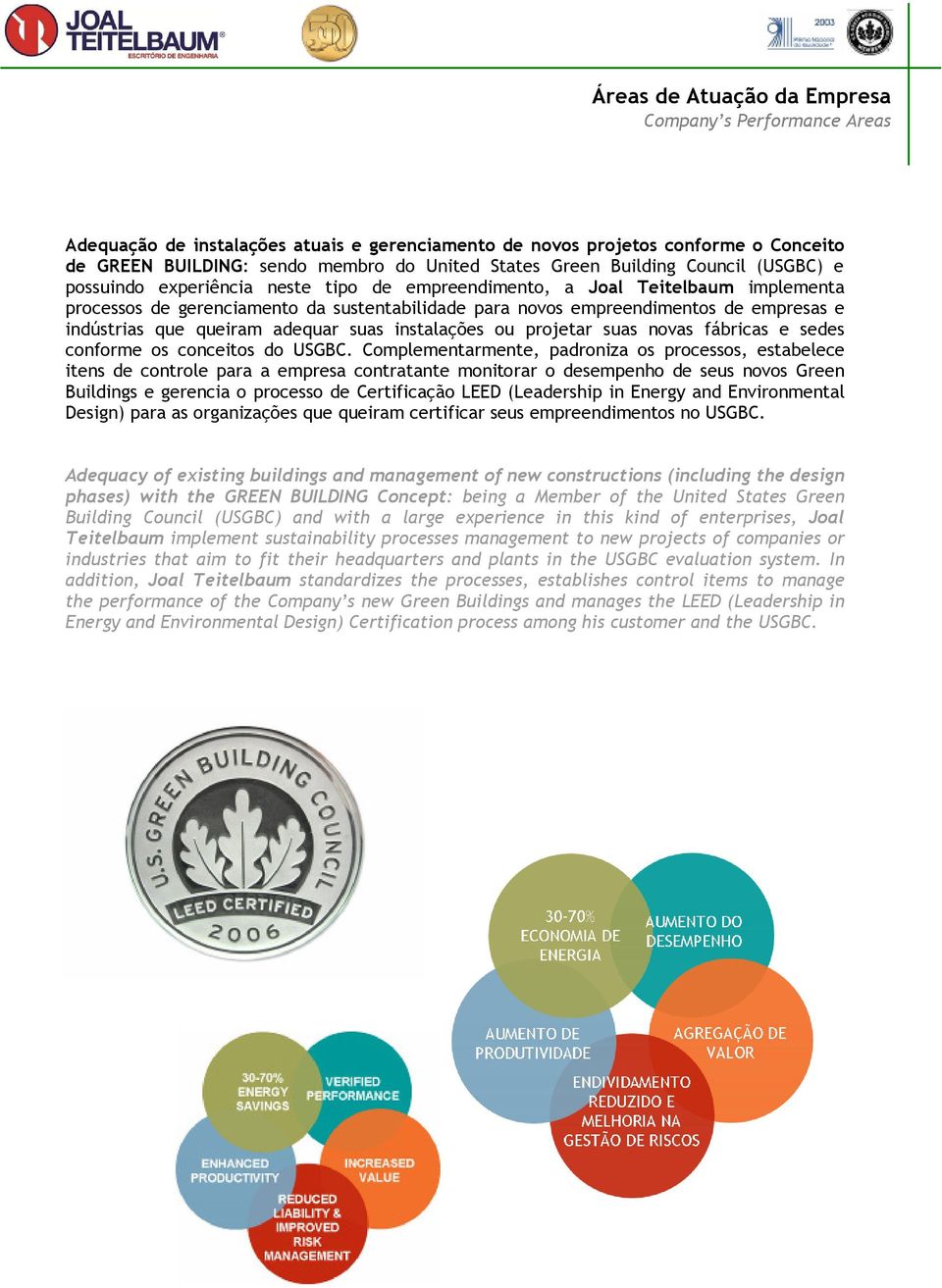 indústrias que queiram adequar suas instalações ou projetar suas novas fábricas e sedes conforme os conceitos do USGBC.