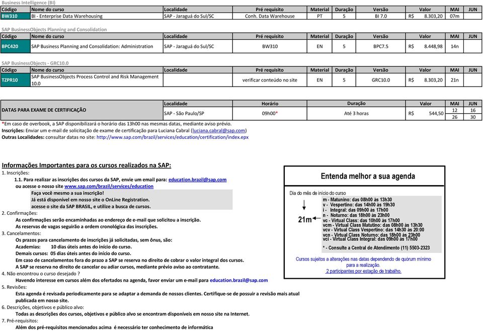 448,98 14n SAP BusinessObjects - GRC10.0 SAP BusinessObjects Process Control and Risk Management TZPR10 verificar conteúdo no site EN 5 GRC10.0 R$ 8.303,20 21n 10.