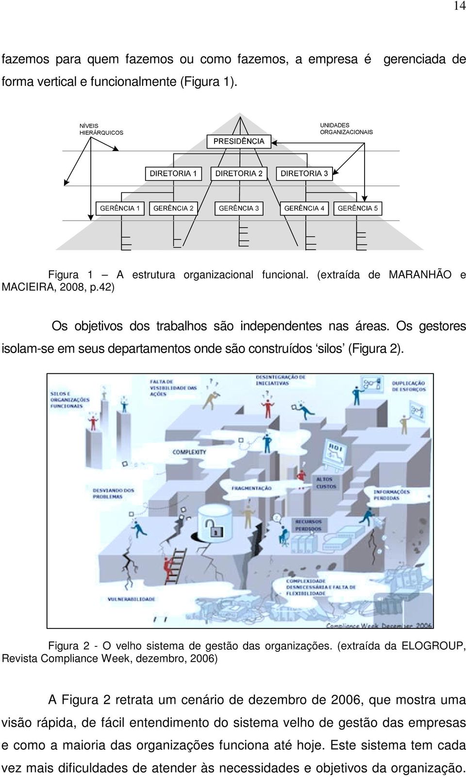 Figura 2 - O velho sistema de gestão das organizações.