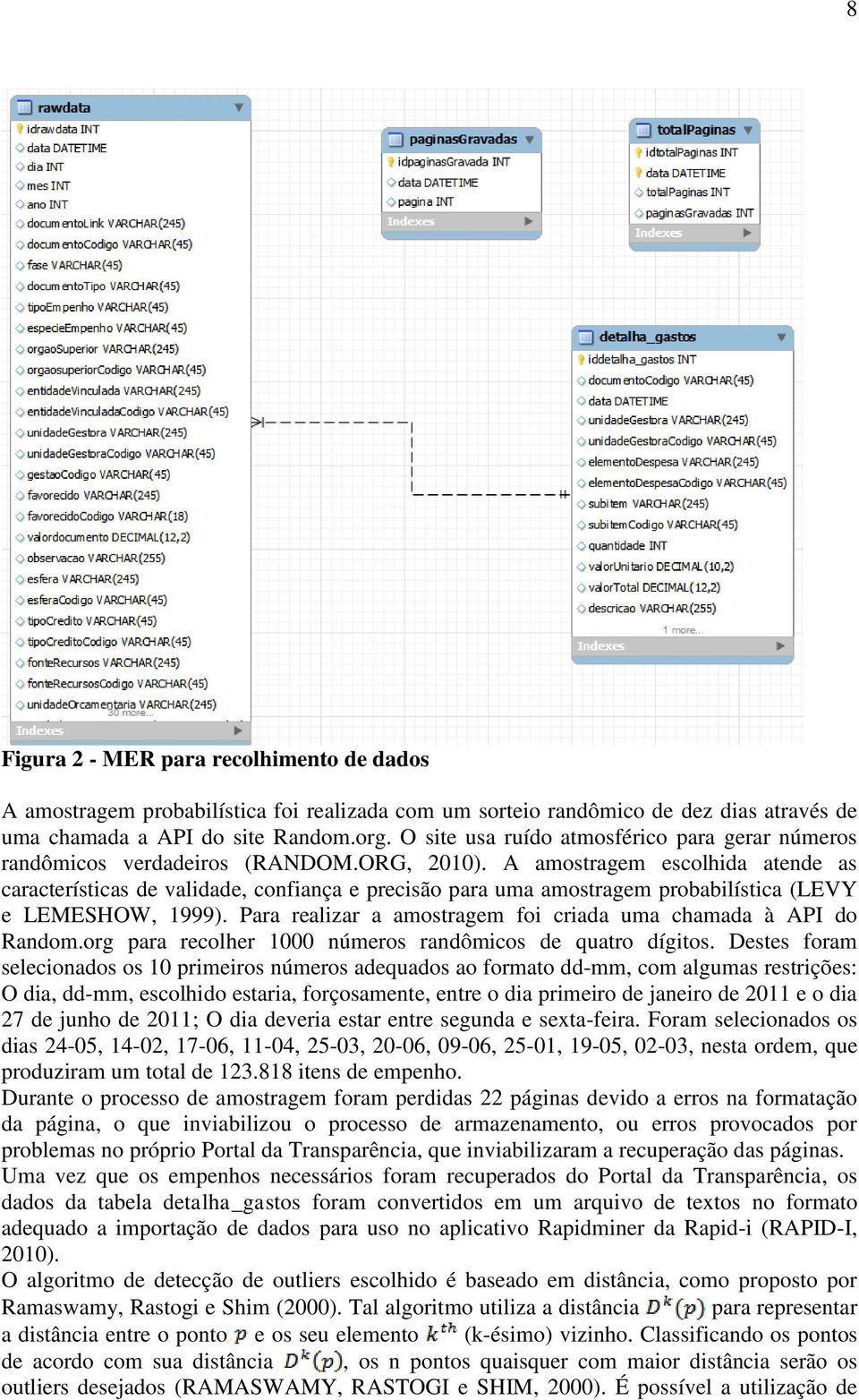 A amostragem escolhida atende as características de validade, confiança e precisão para uma amostragem probabilística (LEVY e LEMESHOW, 1999).