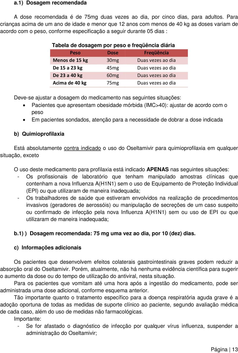 freqüência diária Peso Dose Freqüência Menos de 15 kg 30mg Duas vezes ao dia De 15 a 23 kg 45mg Duas vezes ao dia De 23 a 40 kg 60mg Duas vezes ao dia Acima de 40 kg 75mg Duas vezes ao dia Deve-se