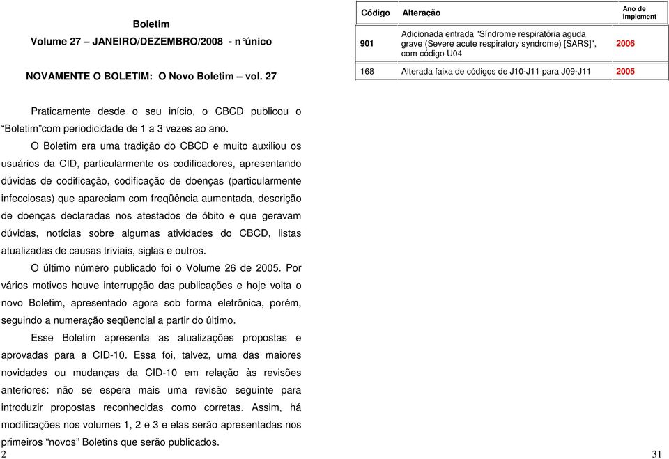 O Bletim era uma tradiçã d CBCD e muit auxiliu s usuáris da CID, particularmente s cdificadres, apresentand dúvidas de cdificaçã, cdificaçã de denças (particularmente infeccisas) que apareciam cm