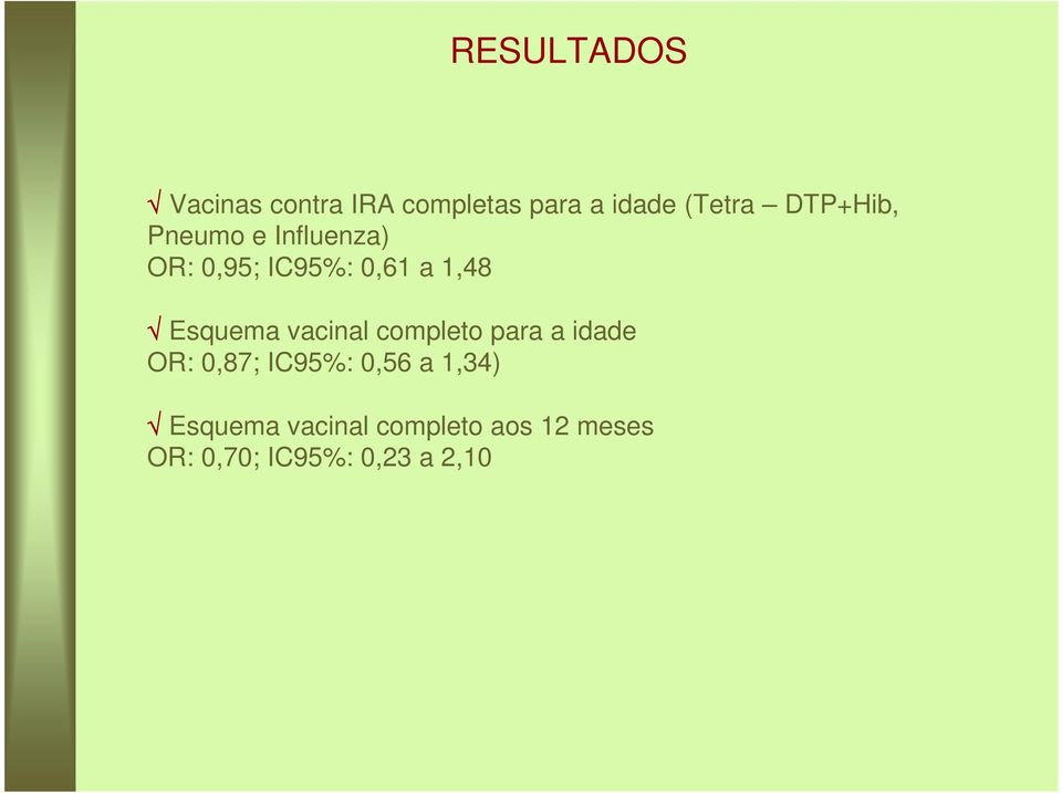 Esquema vacinal completo para a idade OR: 0,87; IC95%: 0,56 a