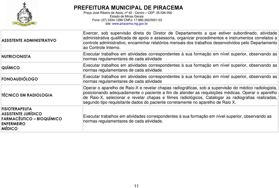 relatórios mensais dos trabalhos desenvolvidos pelo Departamento ao Controle Interno.