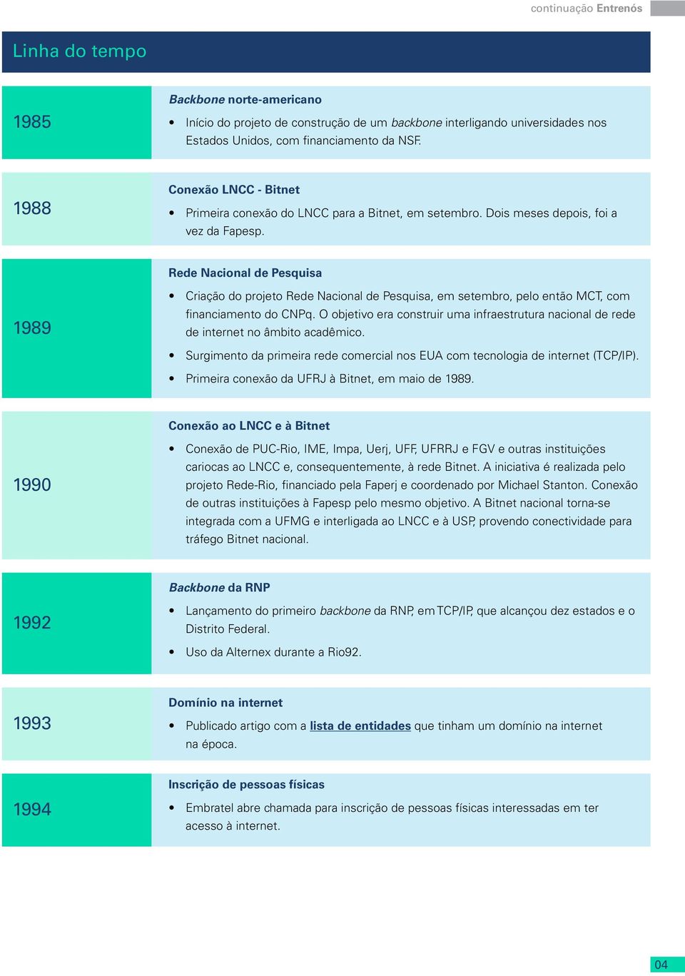 Rede Nacional de Pesquisa 1989 Criação do projeto Rede Nacional de Pesquisa, em setembro, pelo então MCT, com financiamento do CNPq.