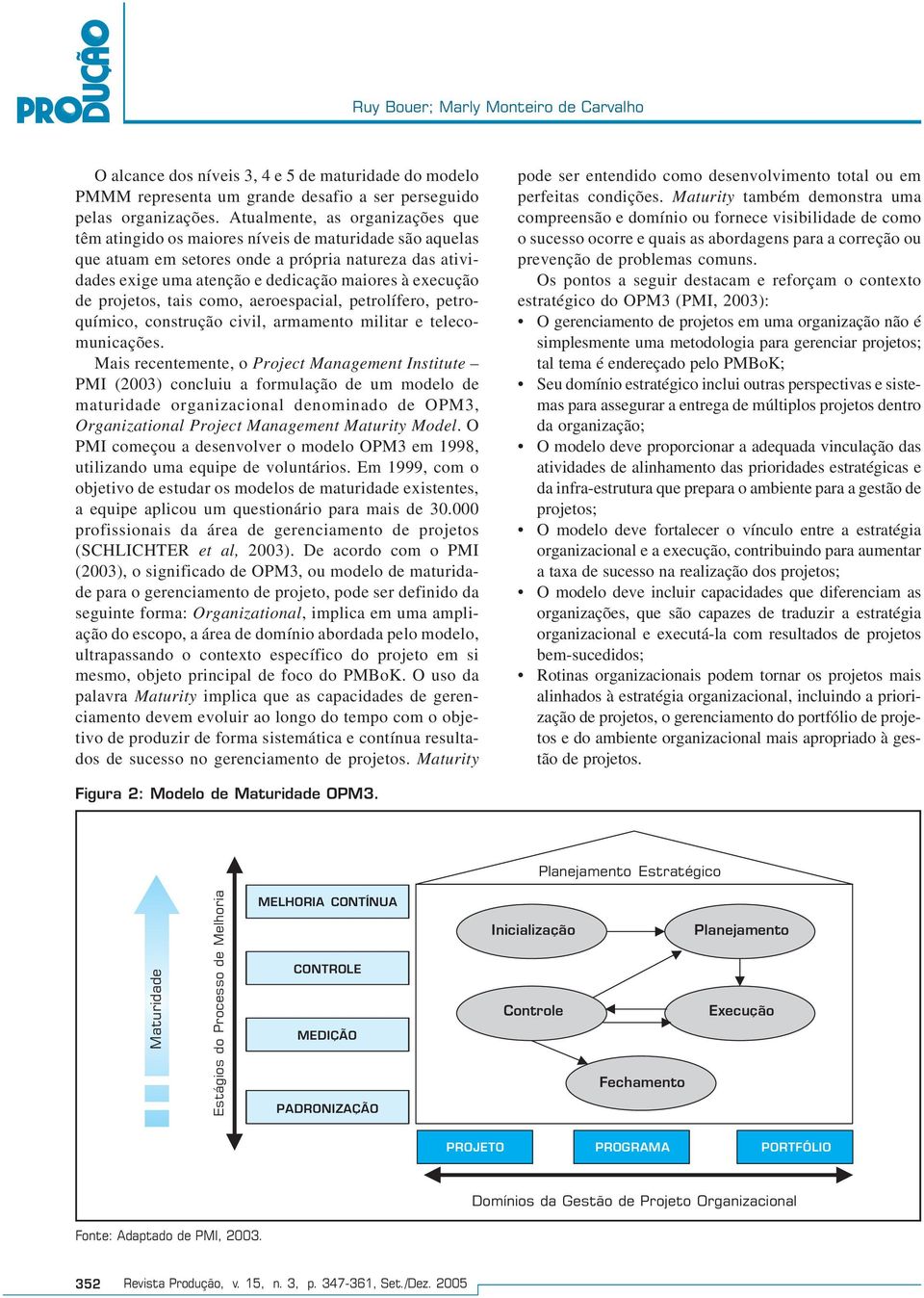 de projetos, tais como, aeroespacial, petrolífero, petroquímico, construção civil, armamento militar e telecomunicações.