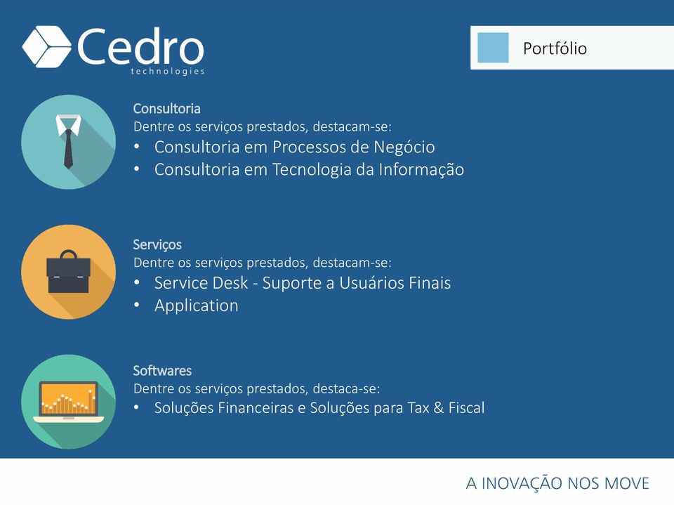 serviços prestados, destacam-se: Service Desk - Suporte a Usuários Finais Application