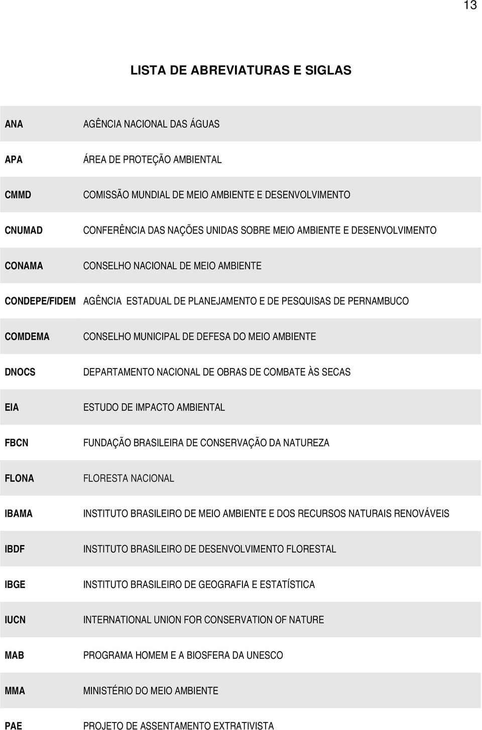 AMBIENTE DNOCS DEPARTAMENTO NACIONAL DE OBRAS DE COMBATE ÀS SECAS EIA ESTUDO DE IMPACTO AMBIENTAL FBCN FUNDAÇÃO BRASILEIRA DE CONSERVAÇÃO DA NATUREZA FLONA FLORESTA NACIONAL IBAMA INSTITUTO