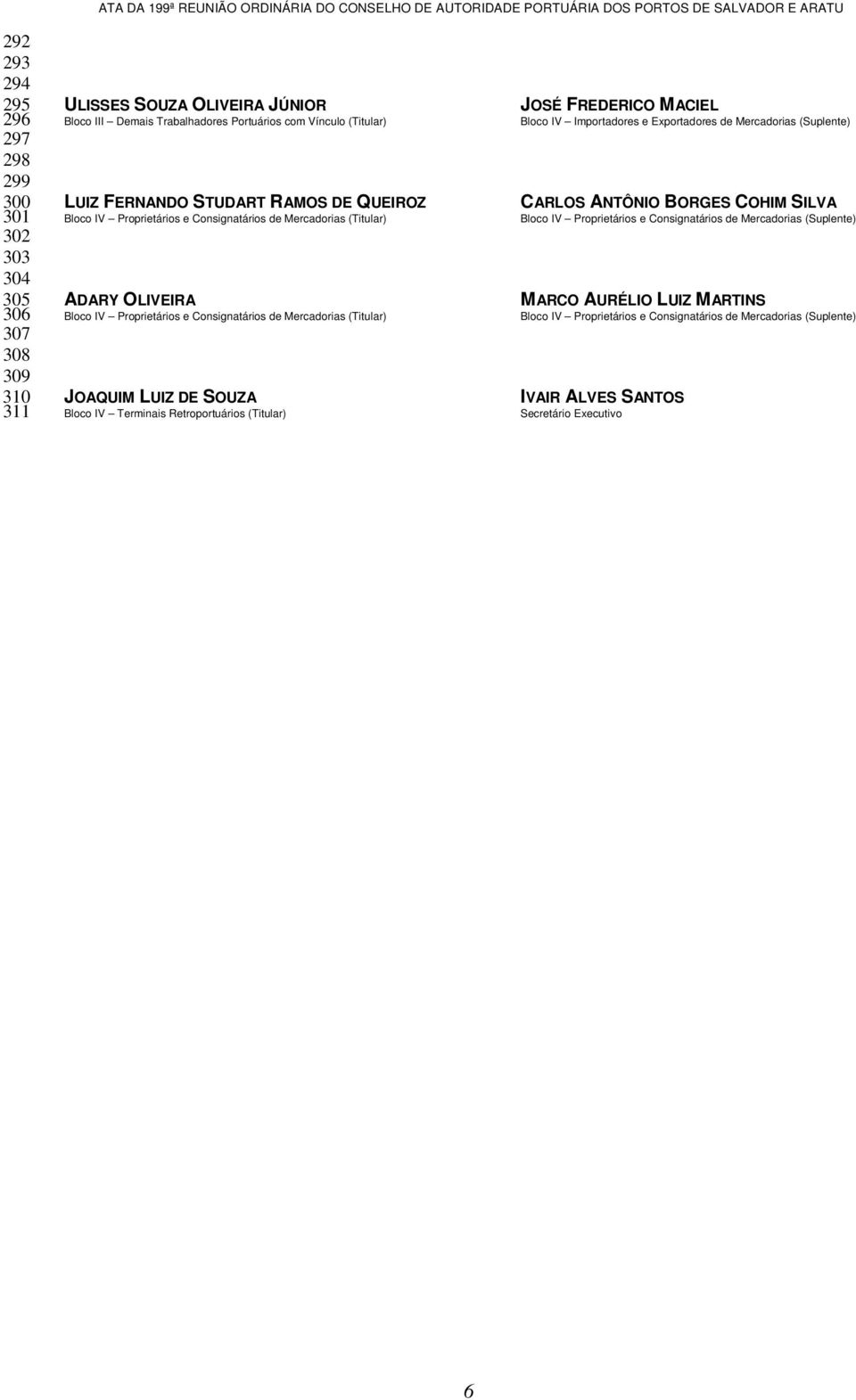 JOAQUIM LUIZ DE SOUZA Bloco IV Terminais Retroportuários (Titular) JOSÉ FREDERICO MACIEL Bloco IV Importadores e Exportadores de Mercadorias (Suplente) CARLOS ANTÔNIO BORGES COHIM SILVA