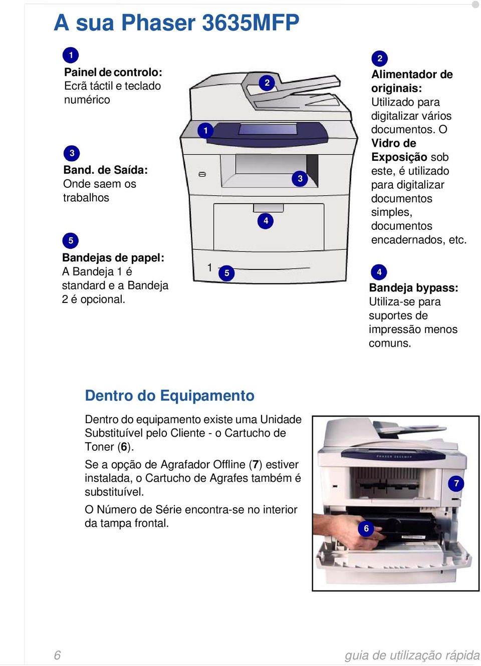 O Vidro de Exposição sob este, é utilizado para digitalizar documentos simples, documentos encadernados, etc. Bandejas de papel: A Bandeja 1 é standard e a Bandeja 2 é opcional.