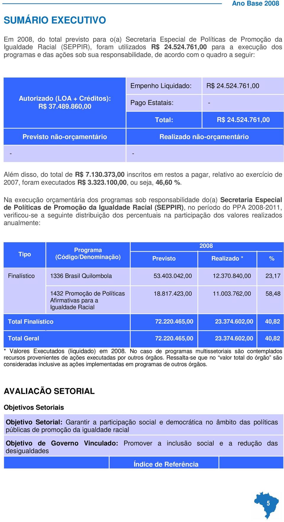 761,00 Total: R$ 24.524.761,00 Previsto não-orçamentário Realizado não-orçamentário - - Além disso, do total de R$ 7.130.