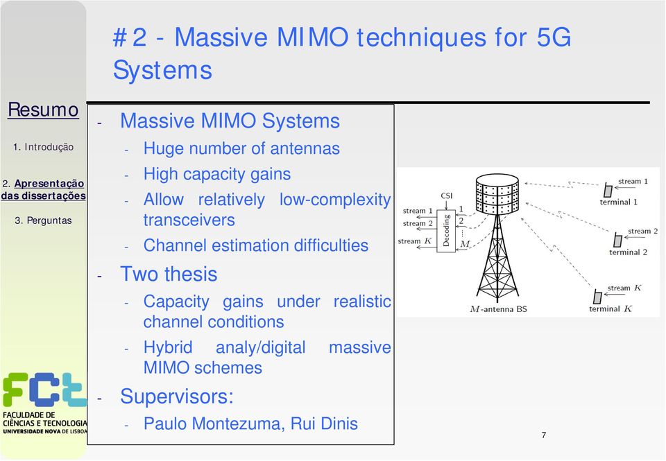 estimation difficulties - Two thesis - Capacity gains under realistic channel