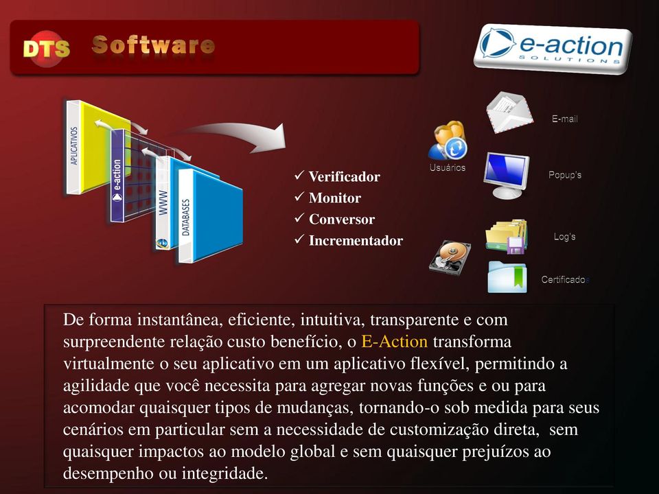 necessita para agregar novas funções e ou para acomodar quaisquer tipos de mudanças, tornando-o sob medida para seus cenários em