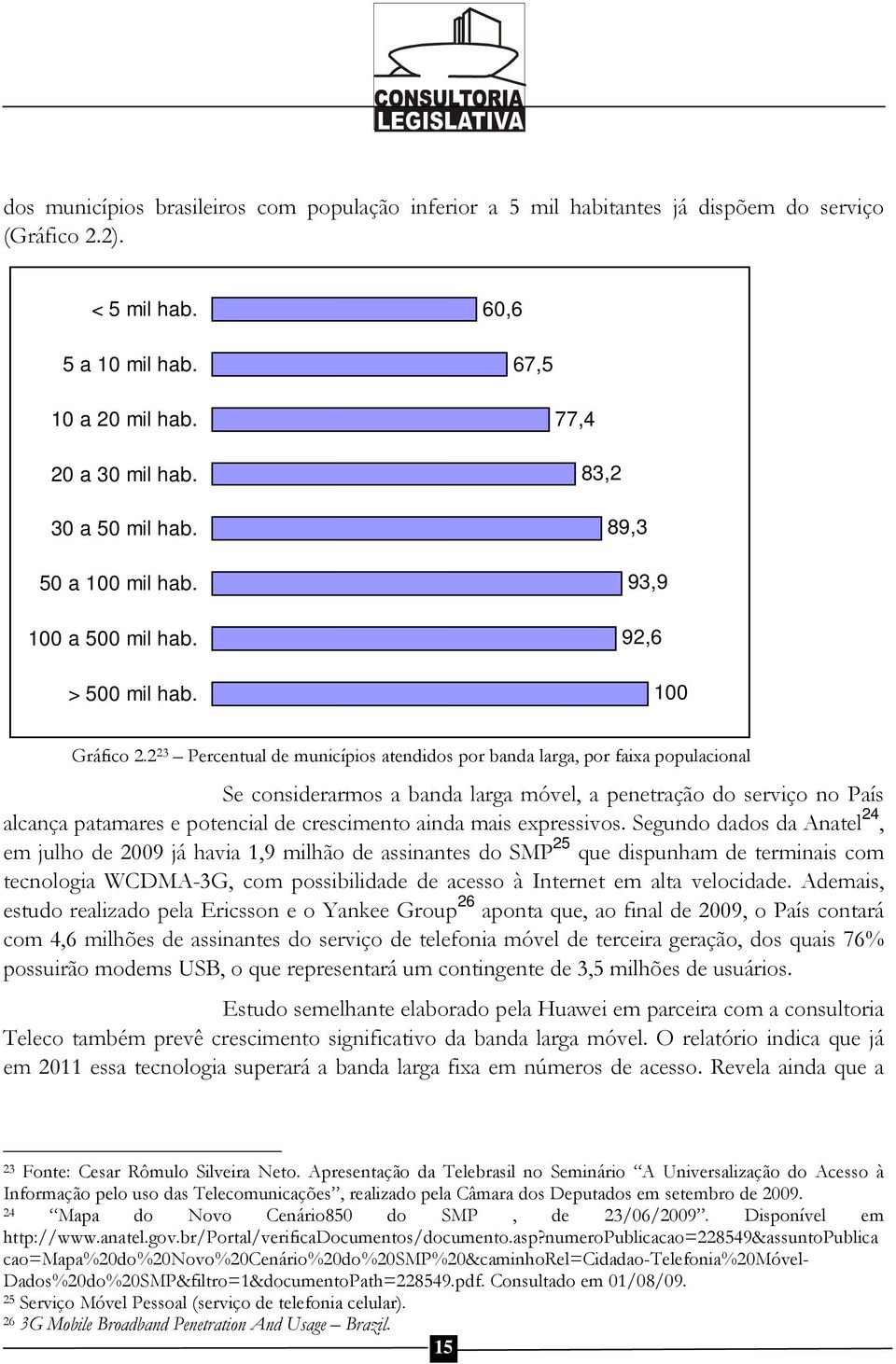 2 23 Percentual de municípios atendidos por banda larga, por faixa populacional Se considerarmos a banda larga móvel, a penetração do serviço no País alcança patamares e potencial de crescimento