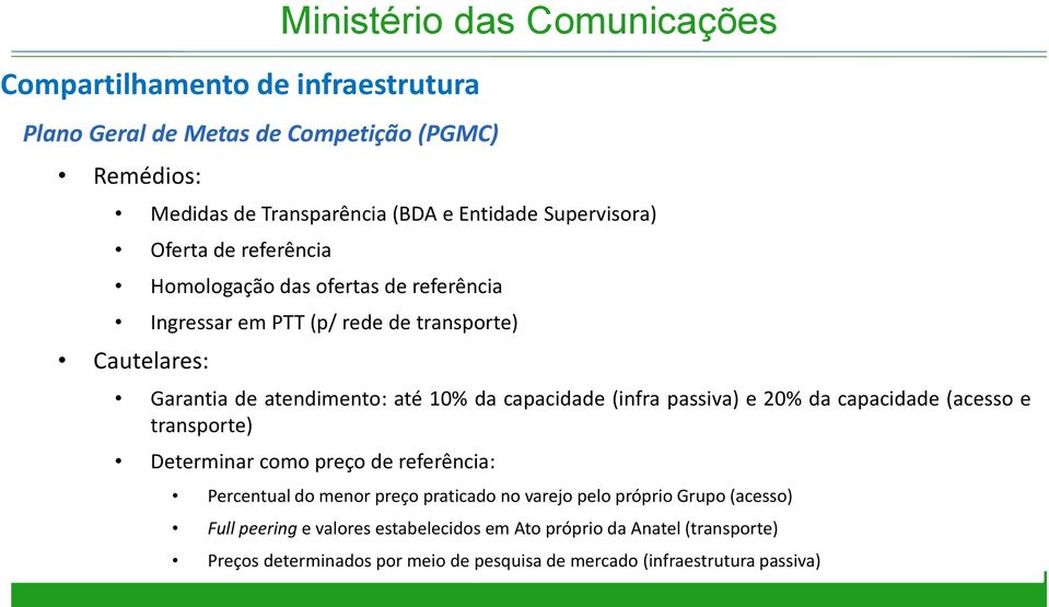 capacidade (infra passiva) e 20% da capacidade (acesso e transporte) Determinar como preço de referência: Percentual do menor preço praticado no varejo pelo