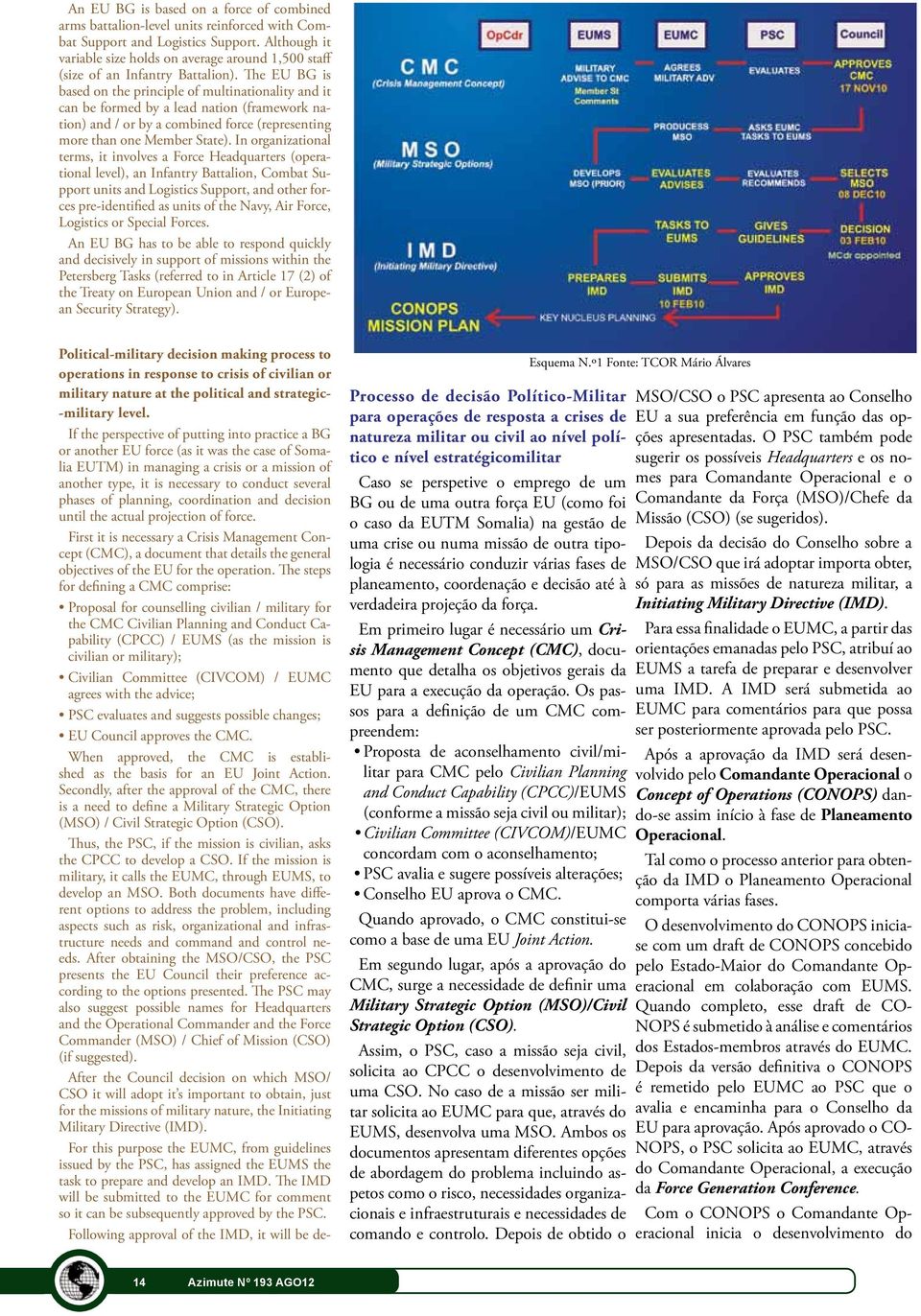 The EU BG is based on the principle of multinationality and it can be formed by a lead nation (framework nation) and / or by a combined force (representing more than one Member State).