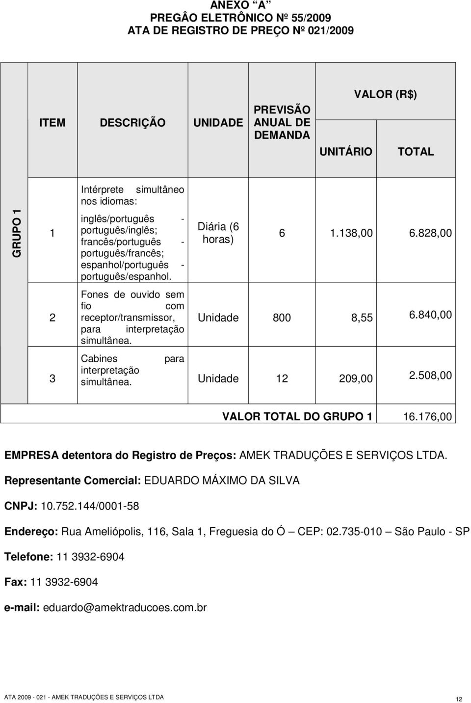 Diária (6 horas) 6 1.138,00 6.828,00 Unidade 800 8,55 6.840,00 Cabines para interpretação simultânea. Unidade 12 209,00 2.508,00 VALOR TOTAL DO GRUPO 1 16.