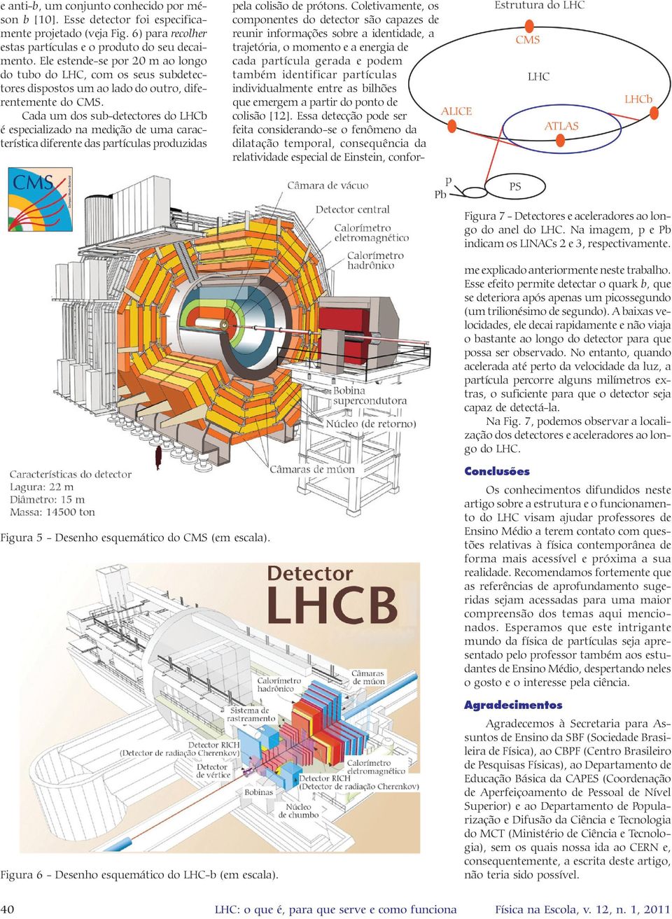 Cada um dos sub-detectores do LHCb é especializado na medição de uma característica diferente das partículas produzidas Figura 7 - Detectores e aceleradores ao longo do anel do LHC.