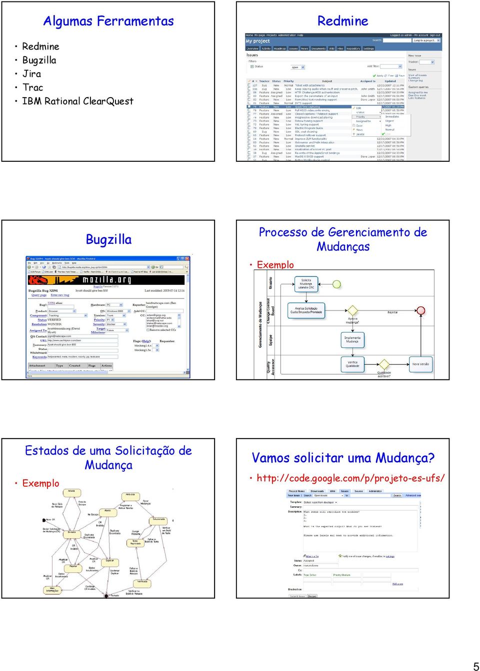 Mudanças Exemplo Estados de uma Solicitação de Mudança Exemplo