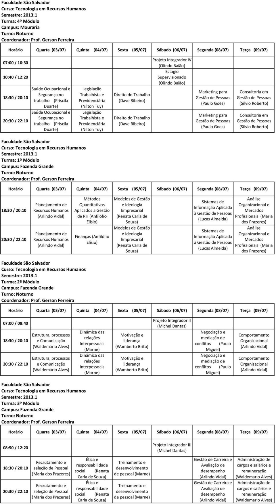 para (Paulo Goes) Consultoria em (Silvio Roberto) Consultoria em (Silvio Roberto) Turma: 1º Módulo Métodos Quantitativos Aplicados a Gestão de RH (Anfilófio Finanças (Anfilófio Modelos de Gestão e