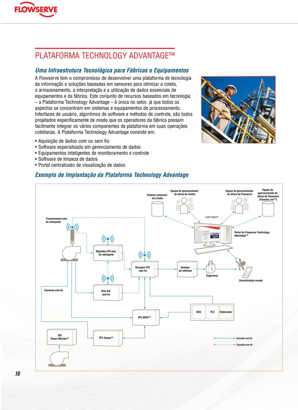 Este conjunto de recursos baseados em tecnologia a Plataforma Technology Advantage é única no setor, já que todos os aspectos se concentram em sistemas e equipamentos de processamento.